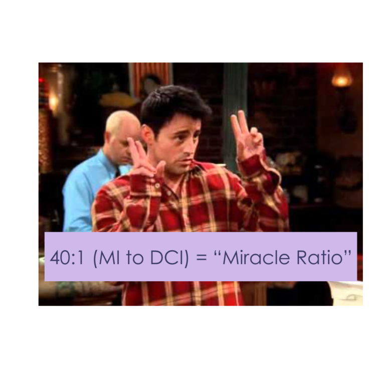 Joey from friends doing "air quotes" incorrectly to say Miracle Ratio, when it's not for inositol